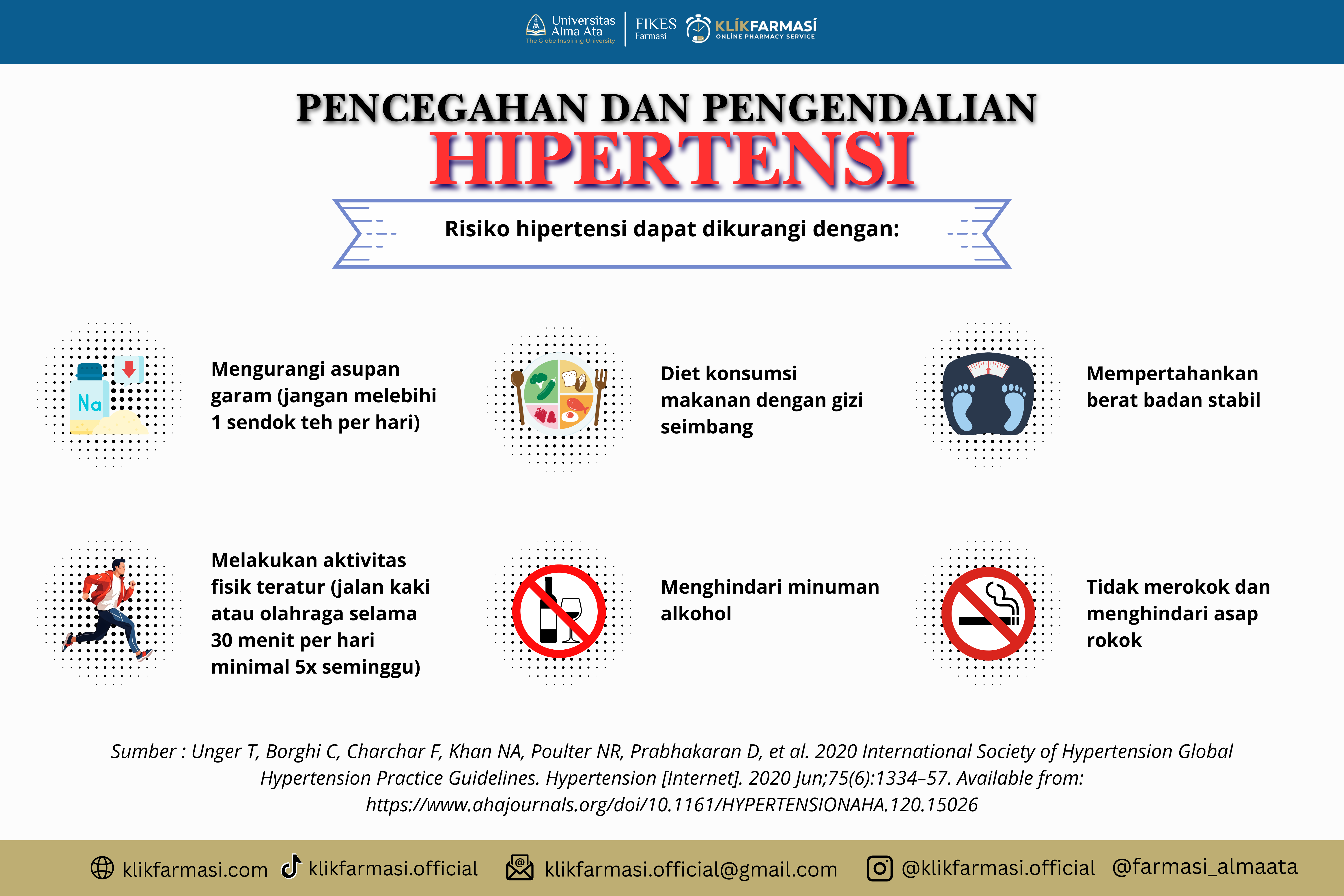 Gambar 3