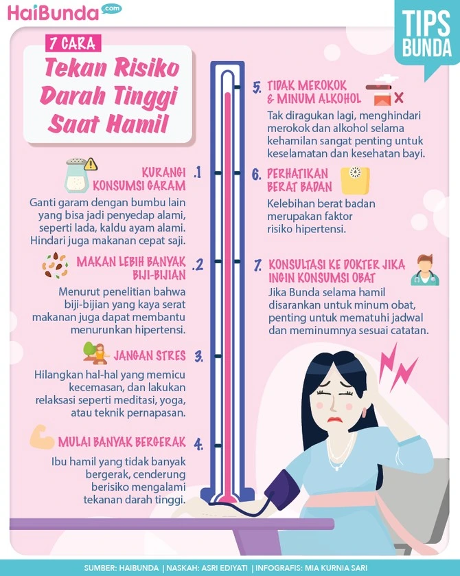 Mencegah Hipertensi pada Ibu Hamil demi Kehamilan Sehat - Artikel kesehatan hipertensi kehamilan