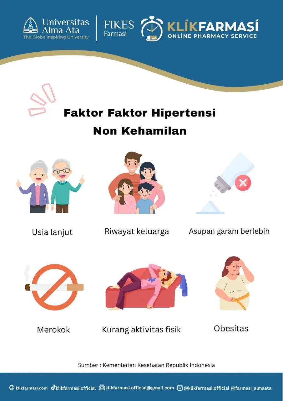 Faktor Hipertensi Non Kehamilan - Materi edukasi hipertensi untuk download